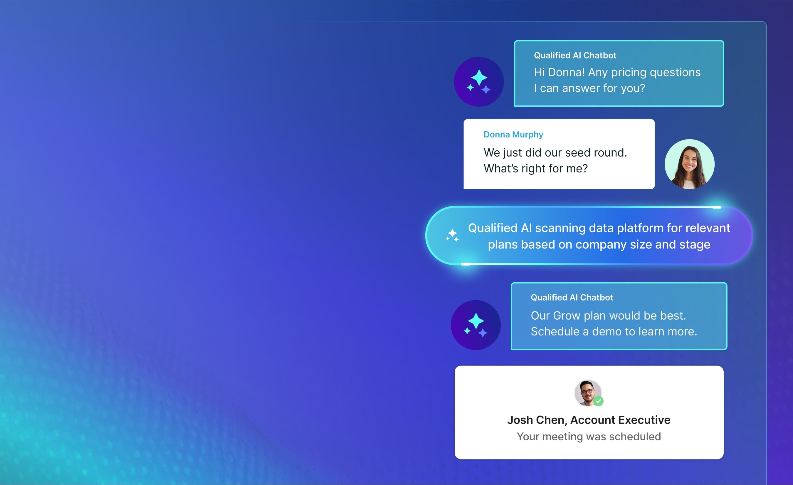 AI Demo Day: Qualified showcases new AI Live Chat and AI Chatbot technology